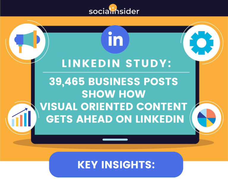 Weekly Infographic LinkedIn Content Engagement Benchmarks [Infographic