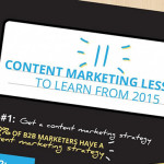 11 Content Marketing Lessons to Learn From 2015