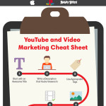 YouTube Marketing Cheat Sheet